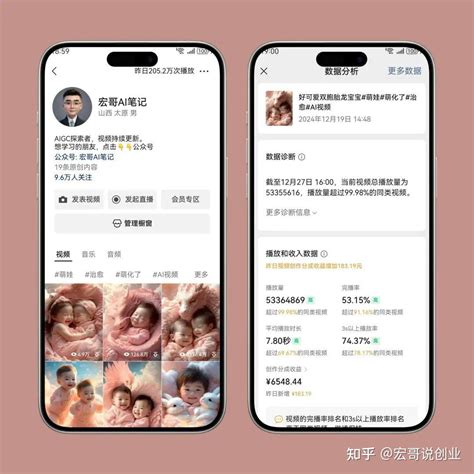 大家如何看待用AI做短视频？ - 知乎