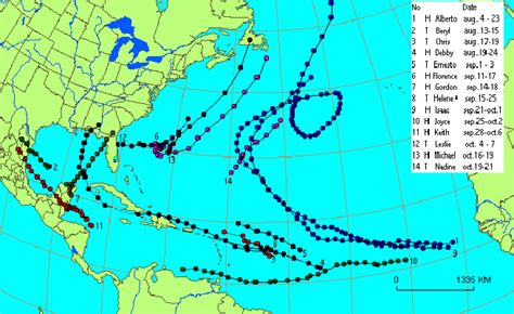 Cicloni Tropicali Uragani e Tifoni Fisica Atmosferica I perché del