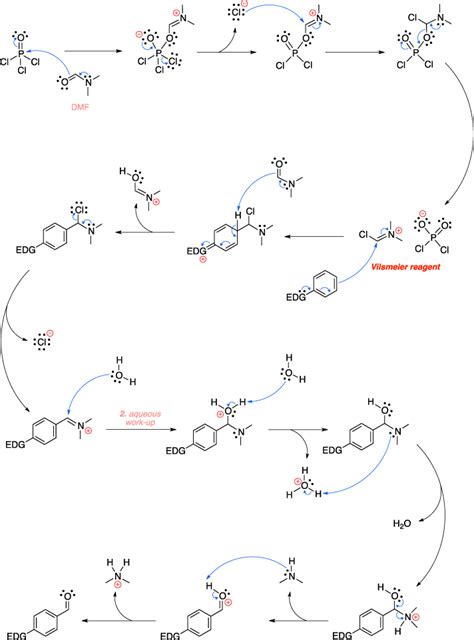 Vilsmeier-Haack reaction ~ Name-Reaction.com