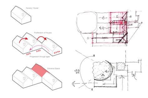 Meadows Nursery Mailendesign Archdaily