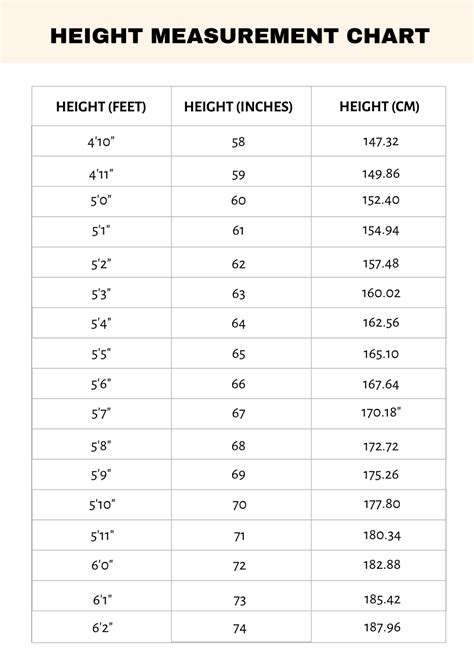 Height in Inches Chart Printable | FREE Printable
