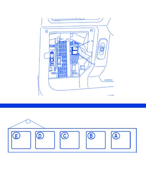 [DIAGRAM] Renault Twingo Fuse Box Diagram - MYDIAGRAM.ONLINE
