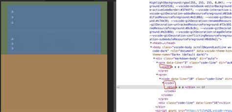 Inconsistent Display Of Bare Indented Code Blocks And Fenced Code