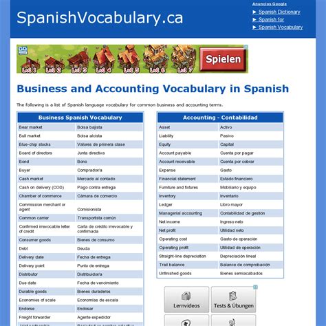 Business And Accounting Vocabulary In Spanish