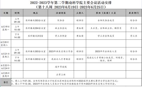 2022 2023学年第二学期第十八周动科学院主要会议活动安排 动物科学与食品工程学院