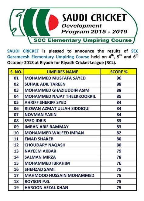 Trudiogmor: Saudi Division 1 Table Live