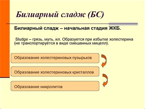 Холудексан - online presentation