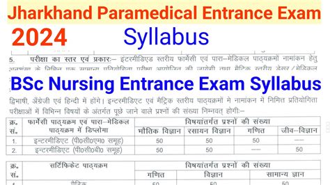 Jharkhand Paramedical Entrance Exam Syllabus 2024 Jharkhand BSc