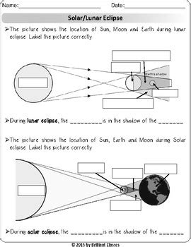 Solar Lunar Eclipse Engaging Worksheets Digital Distance Learning