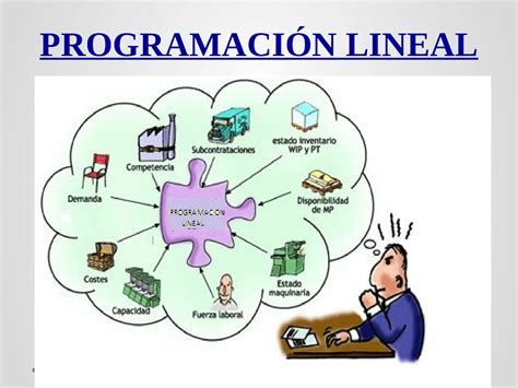 ProgramaciÓn Lineal Diapositivas De Investigación De Operaciones Docsity