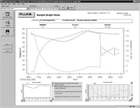 Fluke FVF SC2 FlukeView Forms Software Alpha Electronics Store