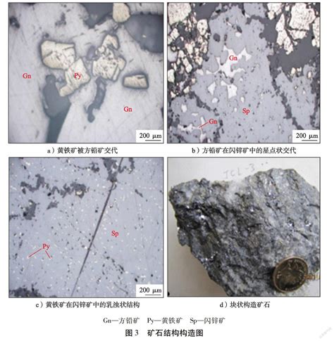 内蒙古敖汉旗金厂梁金矿床地质特征及矿床成因探析参考网