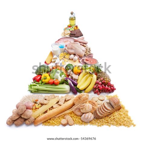 Food Pyramid Represents Way Healthy Eating Stock Photo 54369676 | Shutterstock