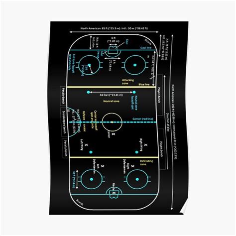 Ice Hockey Rink Dimensions Diagram Premium Matte Vertical Poster Sold