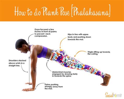 How to do Plank Pose | Great Whole Body Strengthener | How to do planks ...