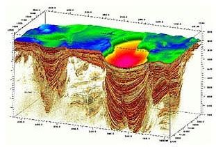 Geophysical Data Network - Groups - EDX