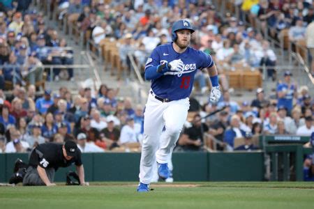 Dodgers Top 100 Prospects: Projected 2023 Lineup – Dodgers Digest