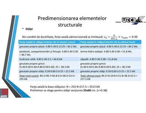 Curs Proiectarea Struct In Cadre De Beton Armat Ppt