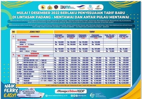 Noped Blog Archive TARIF PENYEBERANGAN