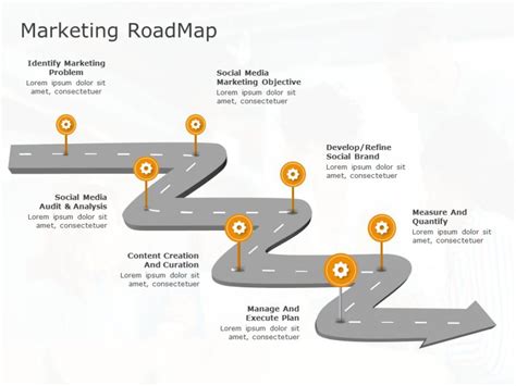 Marketing Roadmap Template Ppt