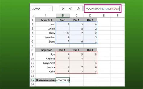 Formula Excel Sumar X Como Sumar Filas Alternas En Excel Excel Total En El Ejemplo Poner En