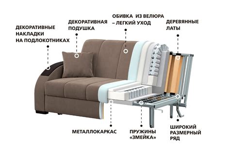 Механизм дивана аккордеон ремонт своими руками (73 фото) - красивые ...