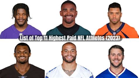 Top Highest Paid Nfl Players Clara Demetra