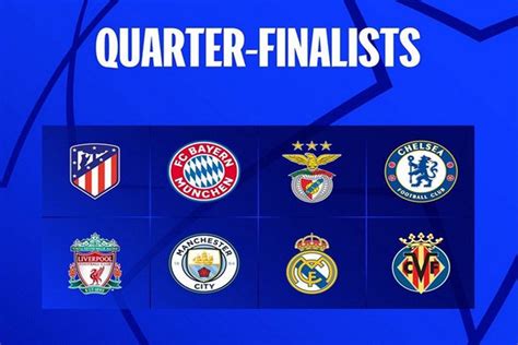 Daftar 8 Tim Lolos Perempat Final Liga Champions 2021 2022 Wakil