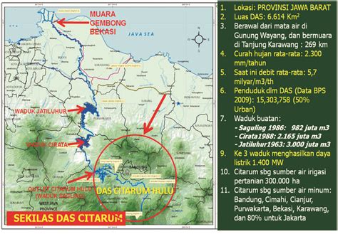Selayang Pandang Citarum ~ Garda Caah Sukarelawan