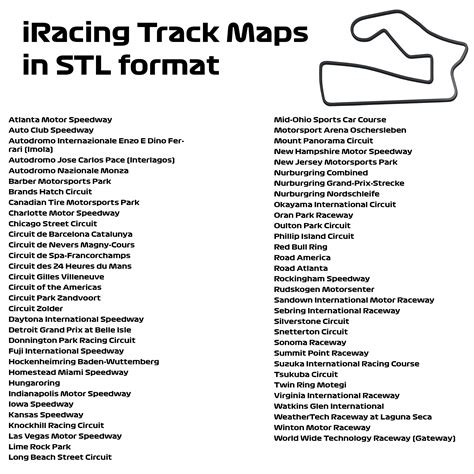 Fichier D Iracing Track Maps Routeplan Imprimer En D