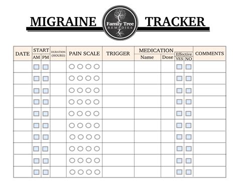 Migraine Tracker Printable