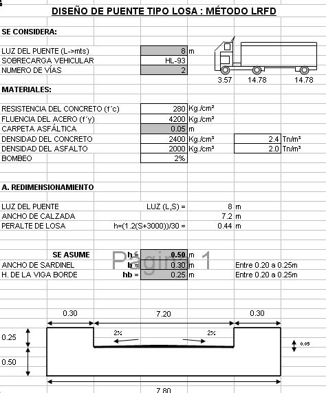 Hoja De Calculo Para Diagrama De Interaccion De Columnas La Librería Del Ingeniero