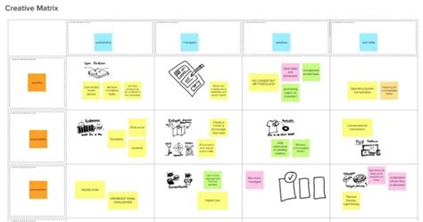 Creative Matrix Luma Institute Boardle