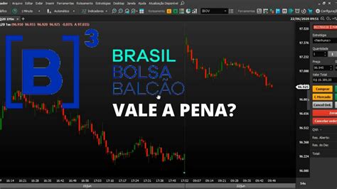 IBOVESPA MINI INDICE VALE A PENA FAZER OPERAÇÕES NESSE MERCADO