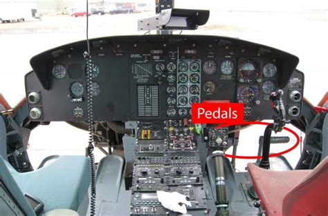 How Do Helicopter Flight Controls Work Pilot Teacher