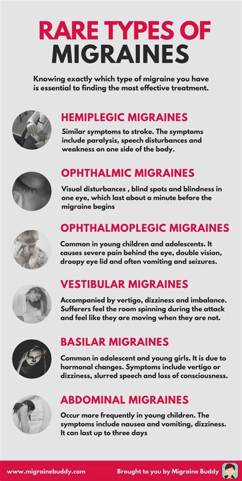 35 best Migraine aura images on Pinterest | Migraine aura, Auras and Fibromyalgia