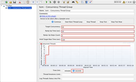 Using Jmeters Throughput Shaping Timer Plugin Blazemeter By Perforce