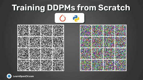 denoising diffusion models | LearnOpenCV