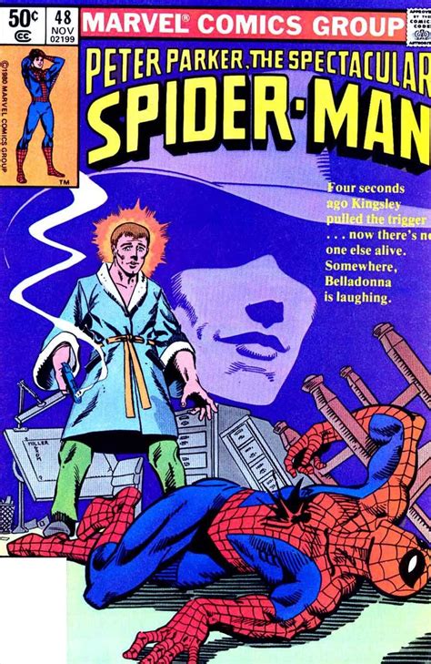 1980 Spectacular Spider Man Covers By Frank Miller