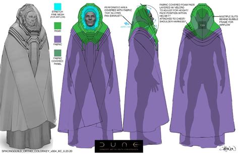 ArtStation User Creates Incredibly Detailed Dune Space Guild Concept Art