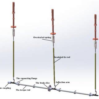 The three-dimensional diagram of the load of the motor direct-drive... | Download Scientific Diagram