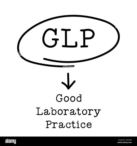 What Is Good Laboratory Practice Glp