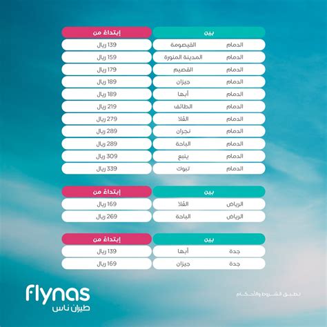 Flynas طيران ناس On Twitter سافر مع طيرانناس ️ واستمتع بعروض