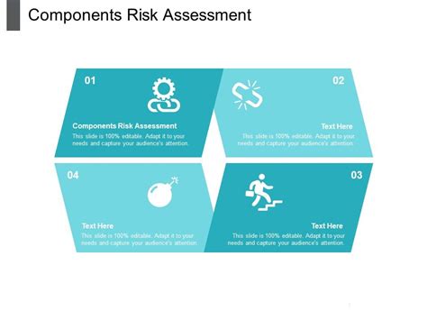 Components Risk Assessment Ppt Powerpoint Presentation Layouts Introduction Cpb Powerpoint