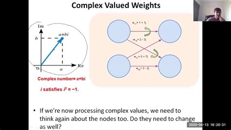 Complex Valued Neural Networks YouTube