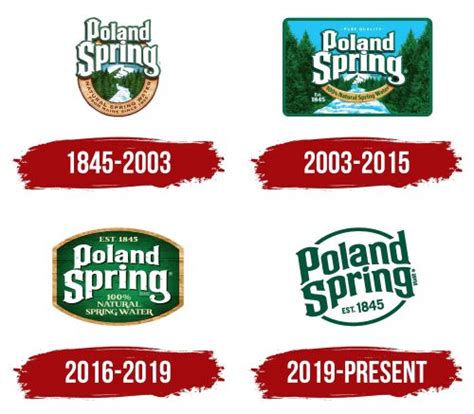 Poland Spring Logo Symbol Meaning History Png Brand