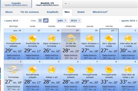 √ Pronostico Del Tiempo Santiago Pronóstico Del Tiempo Lluvia Para