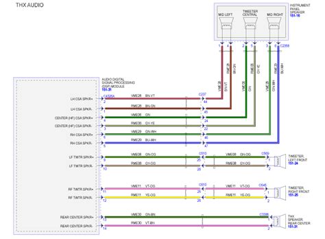 2006 Ford Fusion Stereo Wiring Diagram Properinspire