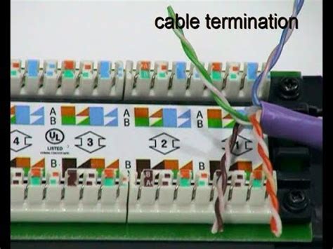 Cat6a Patch Panel Wiring Diagrams