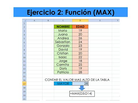 Ejercicios De Excel Funciones Pdf